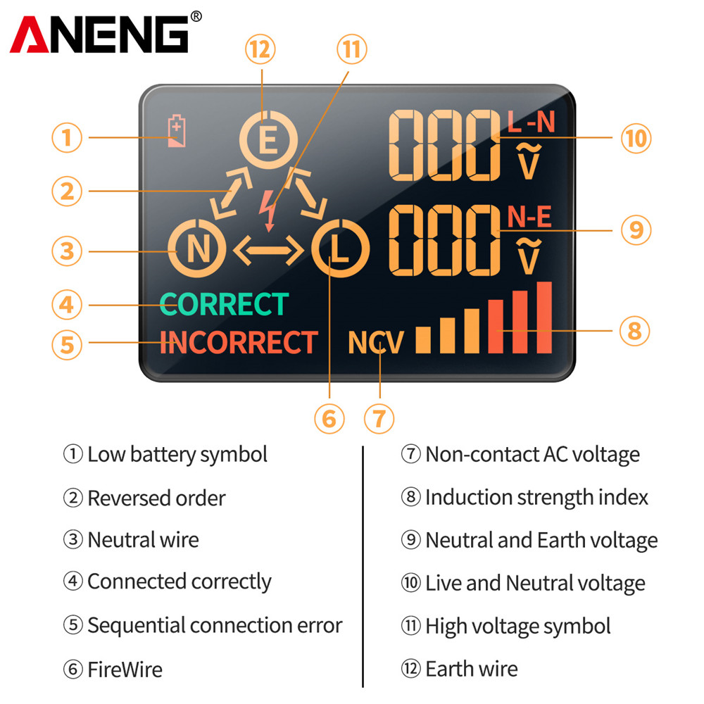ANENG AC10/AC11 Socket Detecto - Power Tools Uk Review recensie en prijs