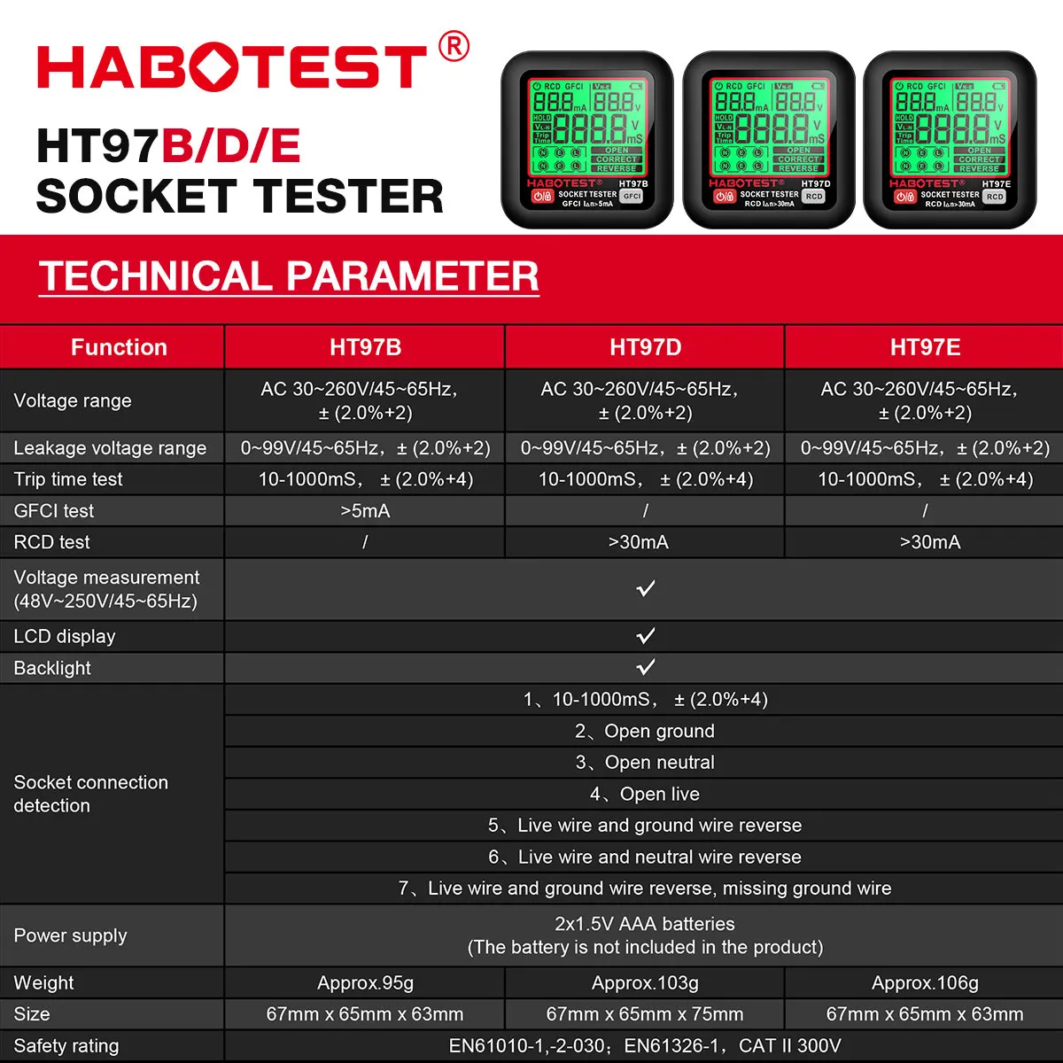 HT97 Digital Socket Tester Vol - Power Tools Uk Review recensie en prijs