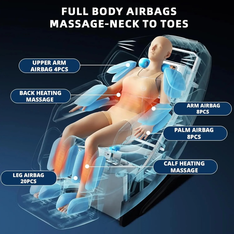Full Body Zero Gravity Recline - Zero Power Tools recensie en prijs