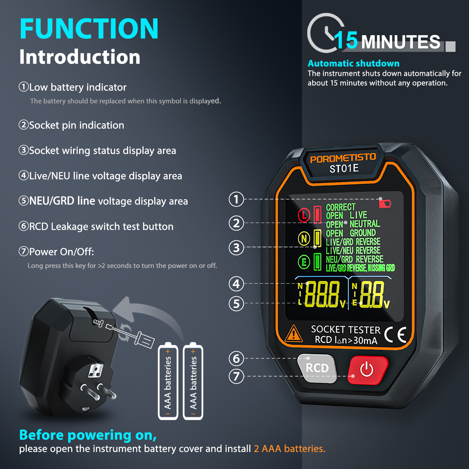 POROMETISTO ST01 Digital Socke - Power Tools Uk Review recensie en prijs