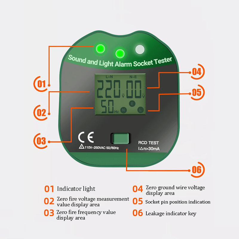 HYC108 Digital Display Buzzing - Power Tools Uk Review recensie en prijs