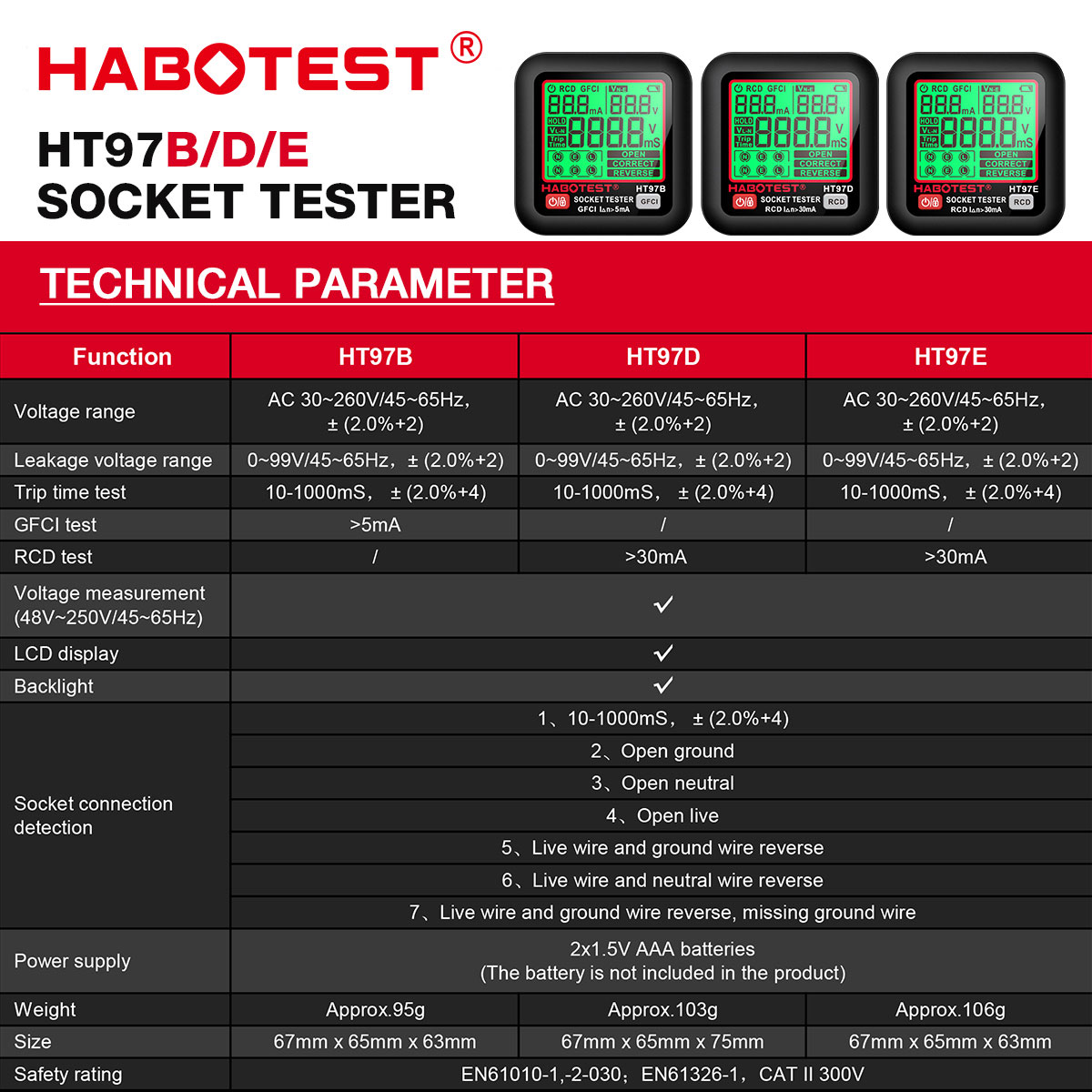HT97 Socket Tester Pro Voltage - Power Tools Uk Review recensie en prijs