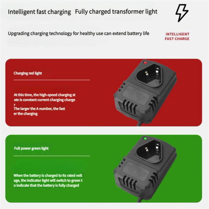 12V/12.6V Li-ion Rechargeable  - Power Tools Online recensie en prijs