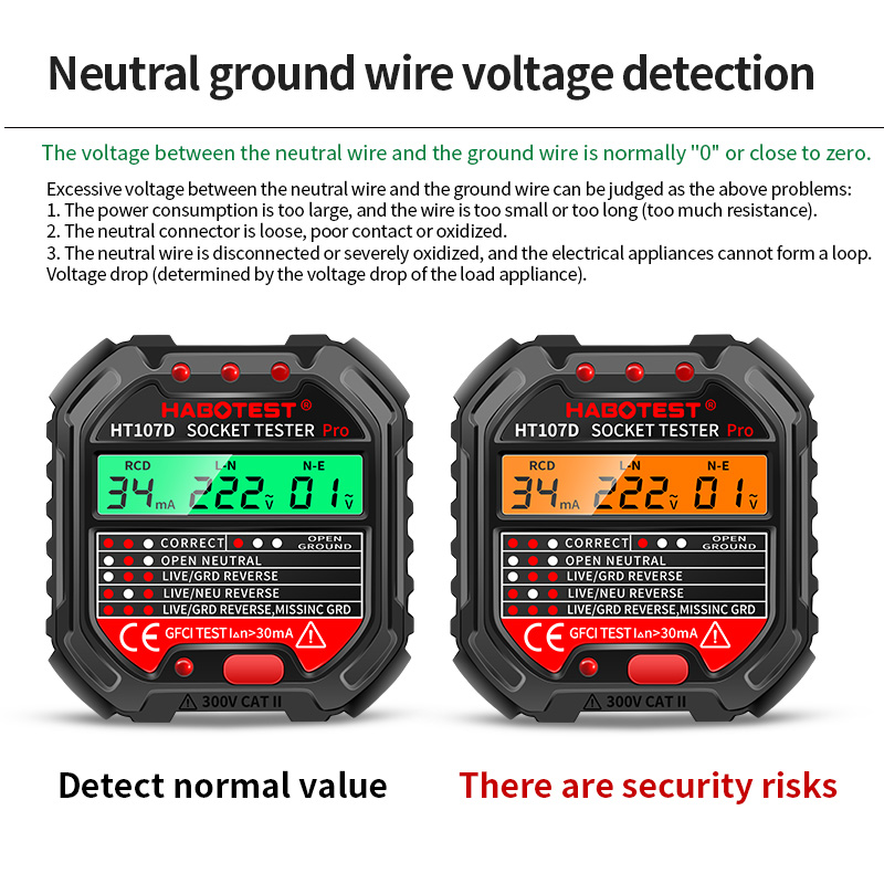 HABOTEST HT107 Pro Digital Soc - Power Tools Uk Review recensie en prijs