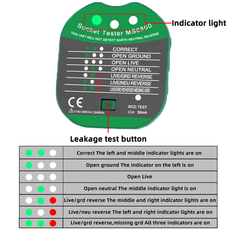 30mA Socket Tester Voltage Tes - Power Tools Uk Review recensie en prijs