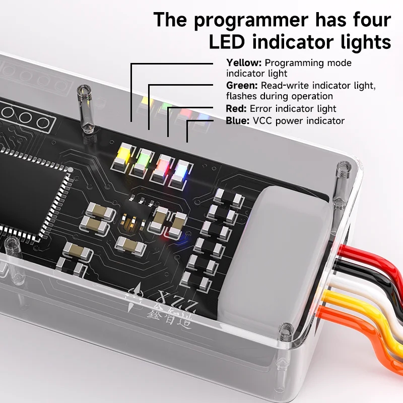 XZZ CYPD Programmer for USB Po - Power Tools Online recensie en prijs
