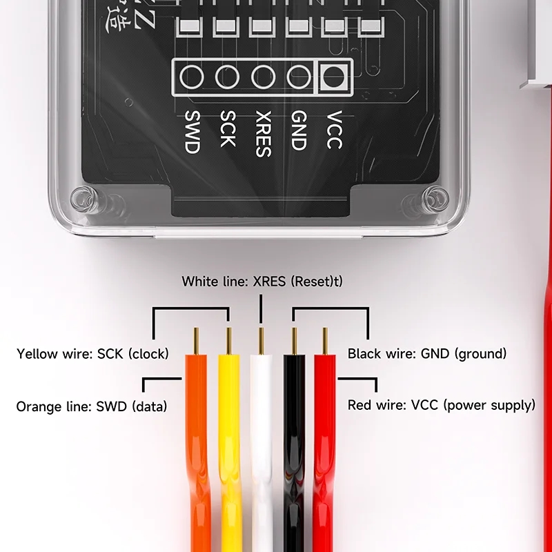 XZZ CYPD Programmer for USB Po - Power Tools Online recensie en prijs