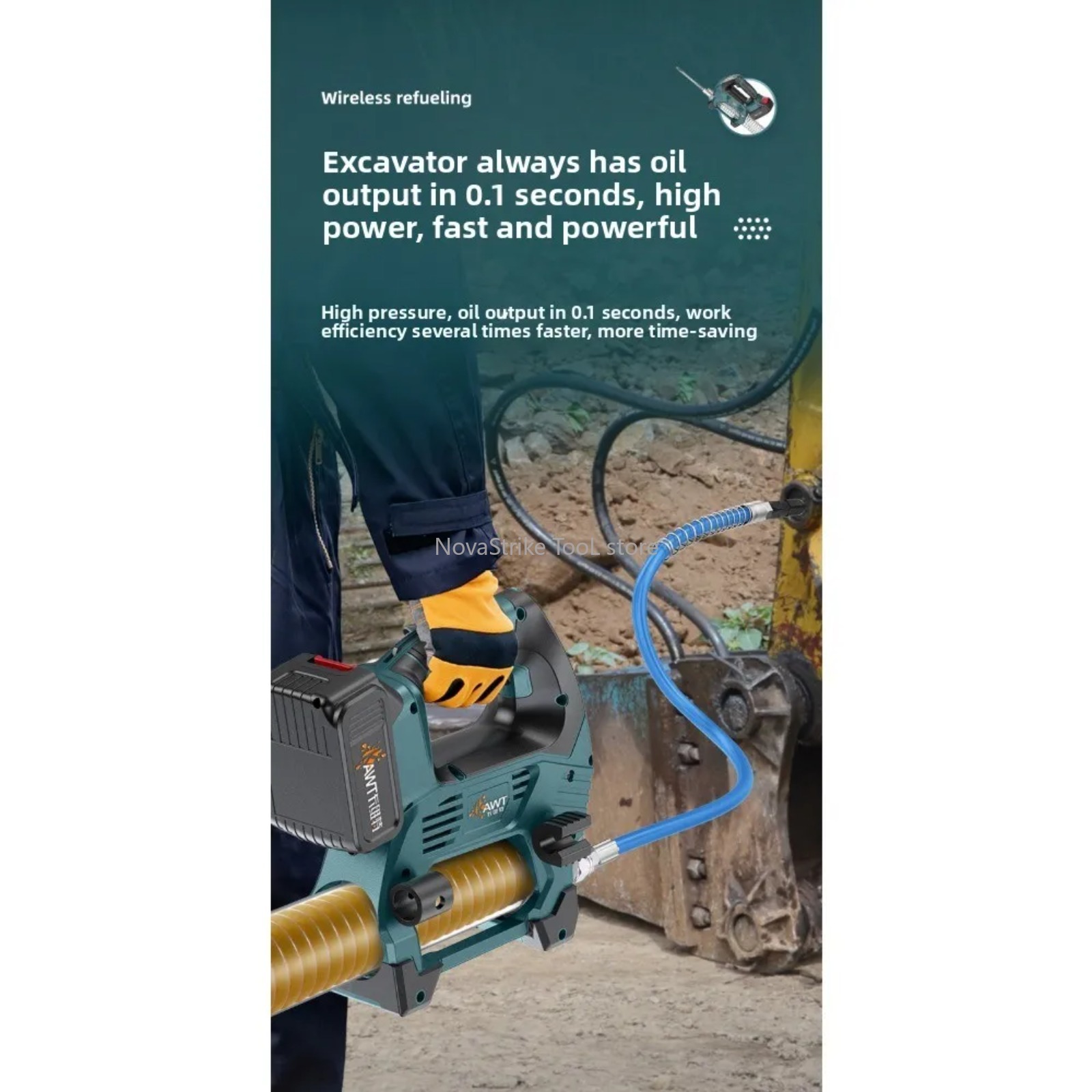 Brushless 600CC Electric Greas - Power Tools Grease recensie en prijs