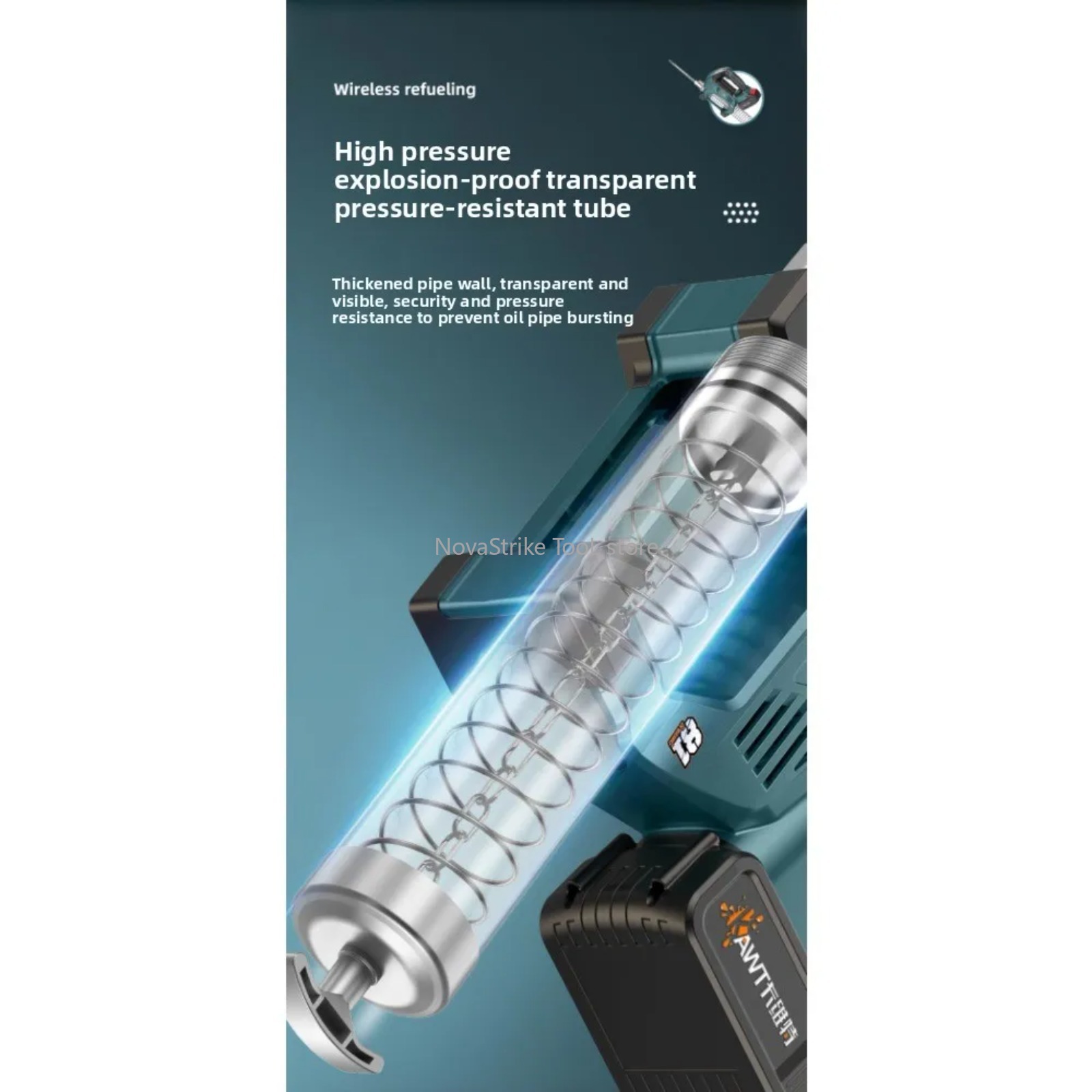 Brushless 600CC Electric Greas - Power Tools Grease recensie en prijs