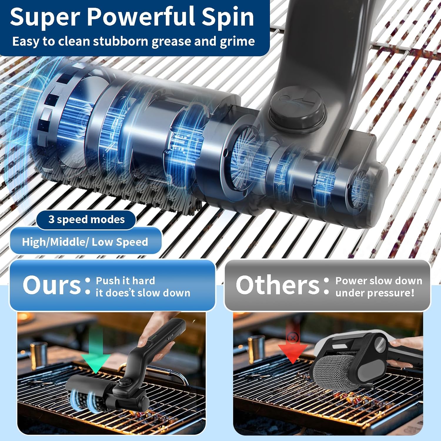 Electric BBQ Cleaning Brush St - Power Tools America recensie en prijs